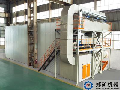 VOC廢氣處理系統